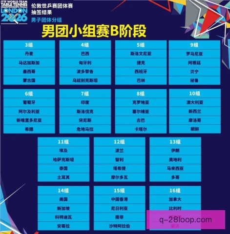 世界竞走团体锦标赛种子排序争议，规则公平受质疑